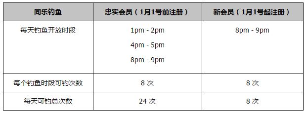 《1921》的;抠细节，体现在电影里的方方面面